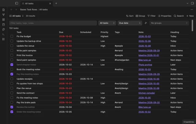 A Task rows view with 150 tasks, each on its own row with a done box, due date, priority, tags, note link and heading.