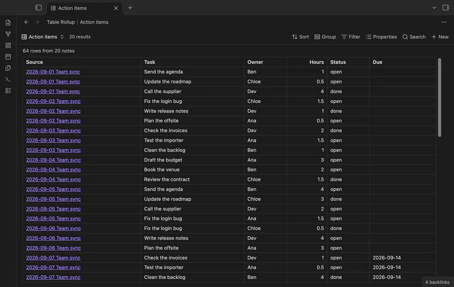 A base of 20 meeting notes shown as one merged table, sorted by hours, then grouped by owner with subtotals
